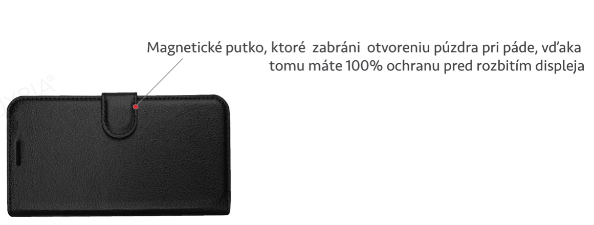 Púzdro Luxria Wallet Book pre Huawei, Xiaomi, Samsung a iPhone. Cierna a biela farba (10)